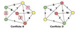 Cornell University Uses Integer Programming to Optimize Final Exam Scheduling