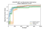 SimOpt - A library of simulation optimization problems and solvers